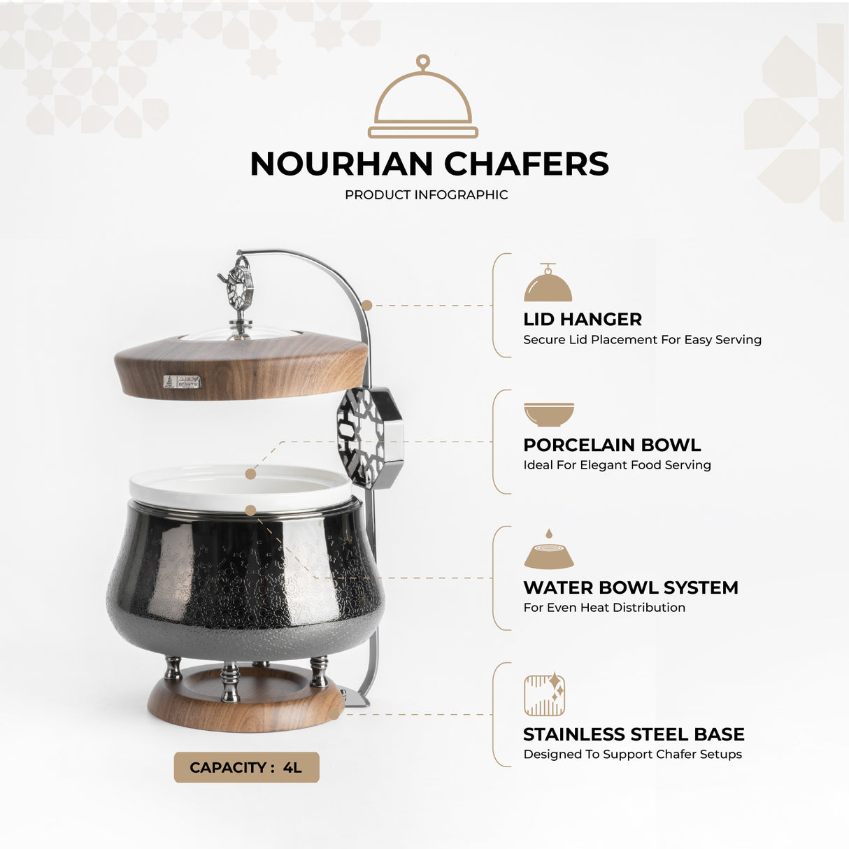 Nourhan - 4 Liters Chafer - Black Walnut