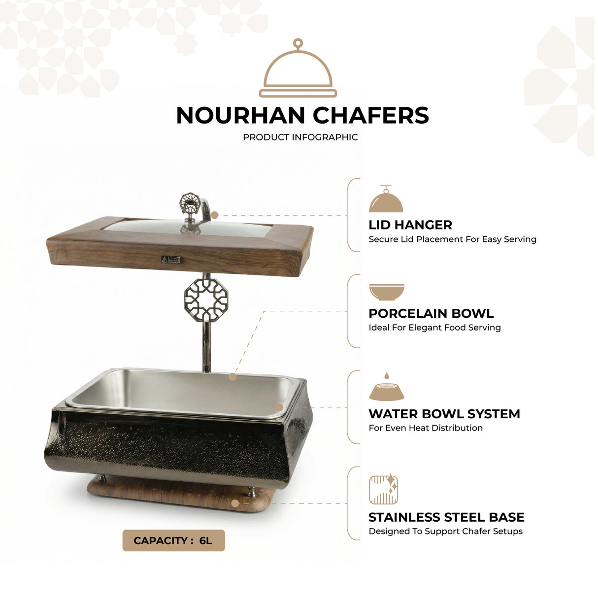 Nourhan - 6L Premium Rectangular Chafer - Black Walnut