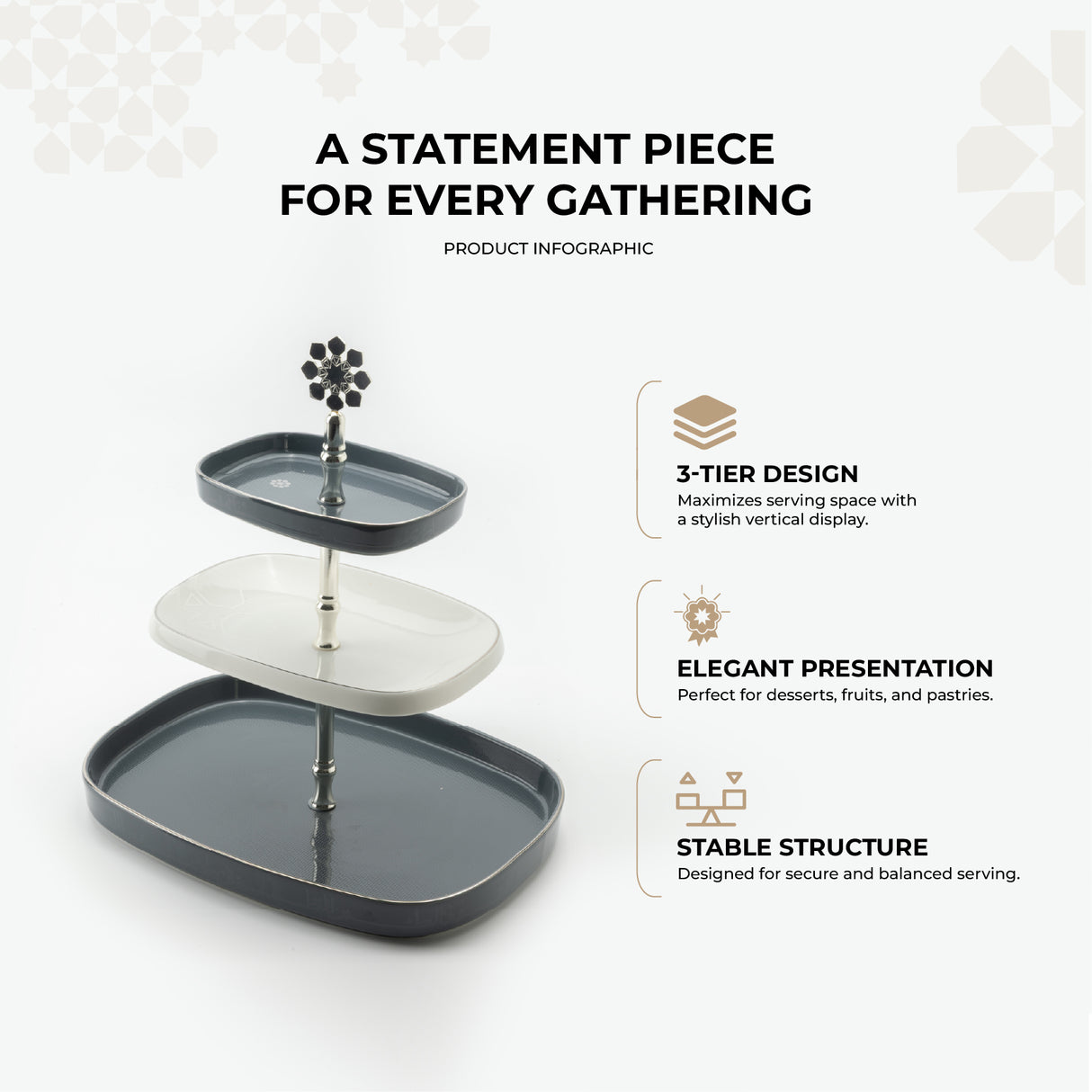 Mirral - 3 Tier Plate - Dark Blue & Silver