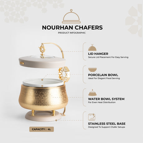 Nourhan -  4 Liters Chafer - Gold & Beige