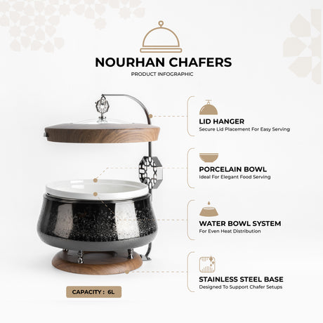 Nourhan -  6 Liters Chafer - Black Walnut