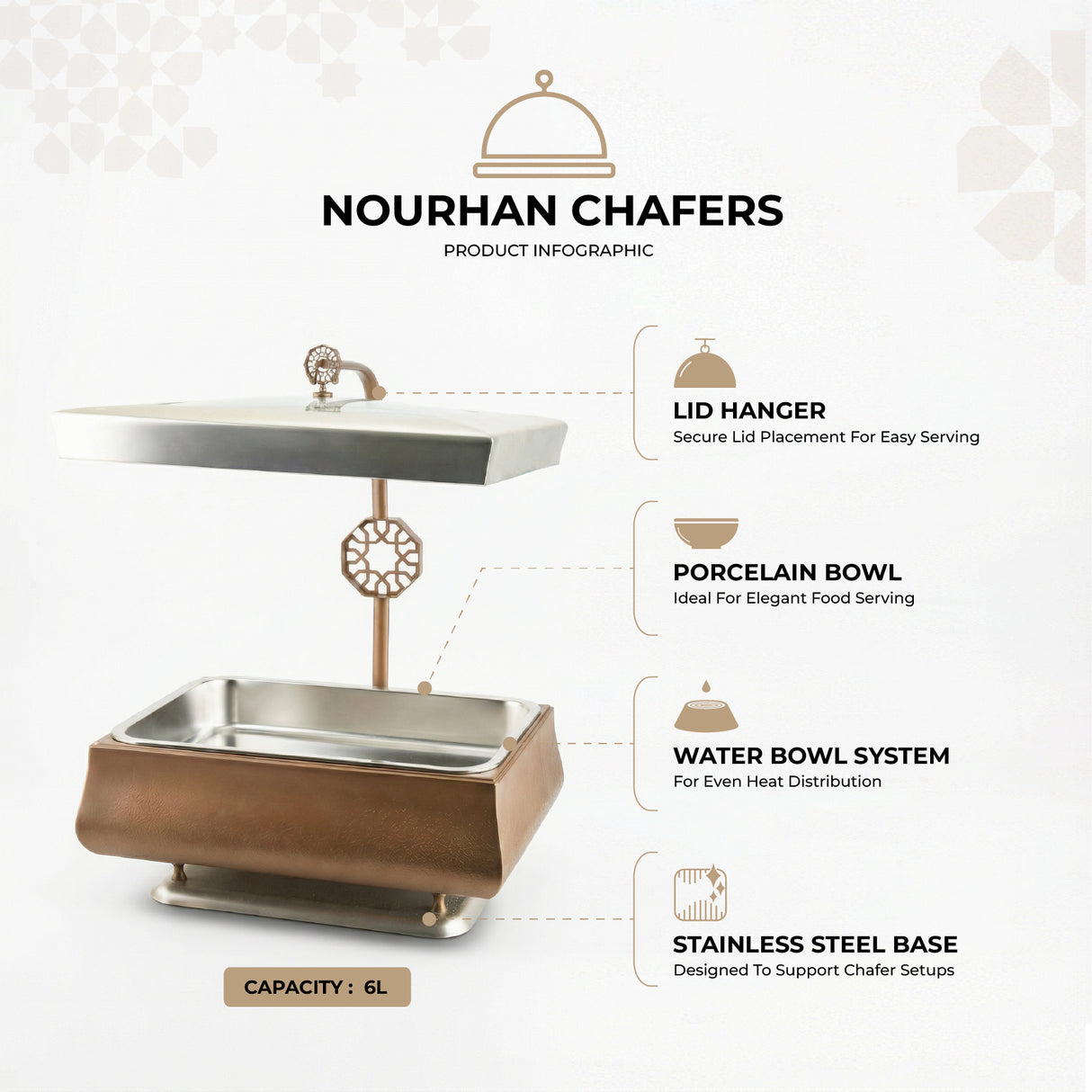Nourhan -  6L Premium Rectangular Chafer - Bronze & Silver
