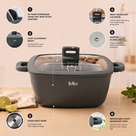 Julia Elite Pro 11" Nonstick Square Cooking Pot with Fry Basket & Lid – Green