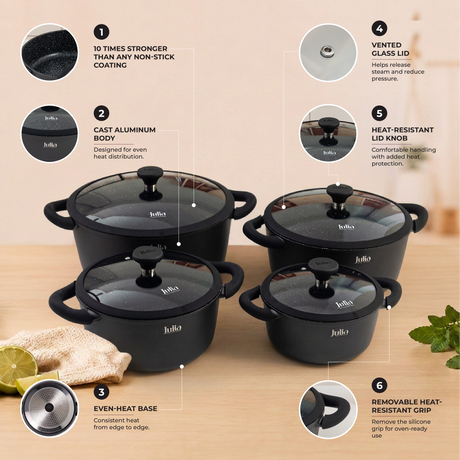 Julia Onyx 8-Piece Nonstick Cookware Set – Onyx Black