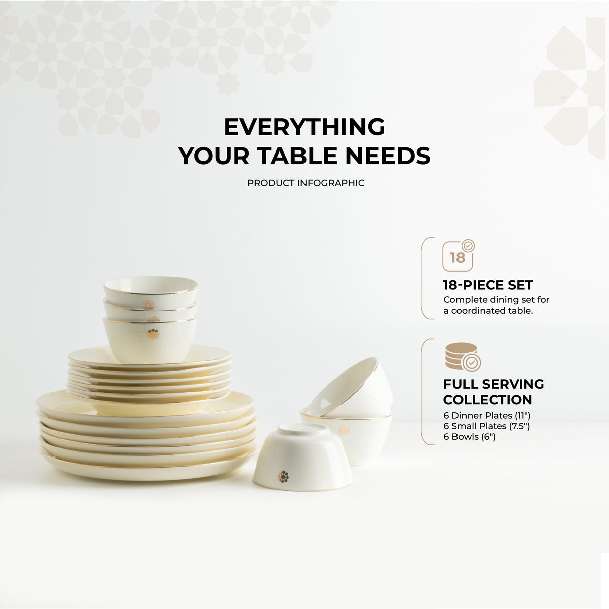 Mirral - Dinner Set (18-Pc) - White & Gold